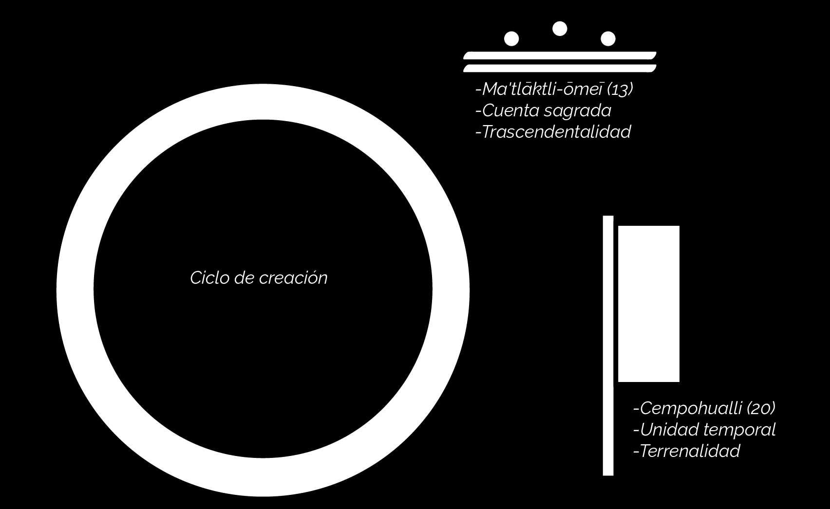 Descripción del logo